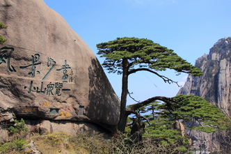 route huangshan